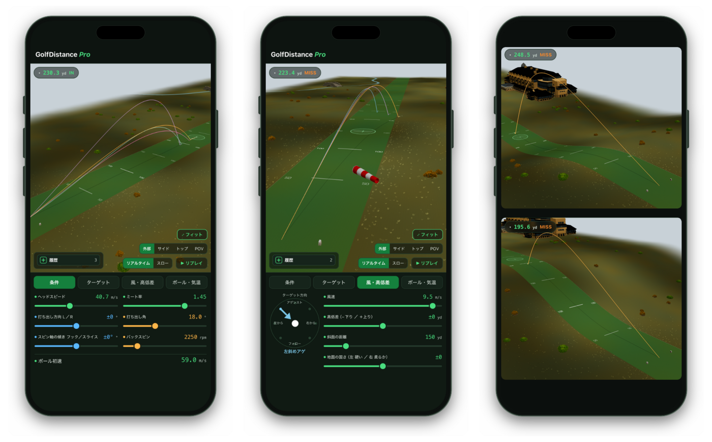 GolfDistance Pro のアプリ画面。左はヘッドスピード40.7m/s・ミート率1.45・打ち出し角18.0°・バックスピン2250rpmで230.3yd、中央は風速9.5m/sの左斜めアゲインストを加えた状態、右は高低差の違いで打ち下ろし248.5ydと打ち上げ195.6yd