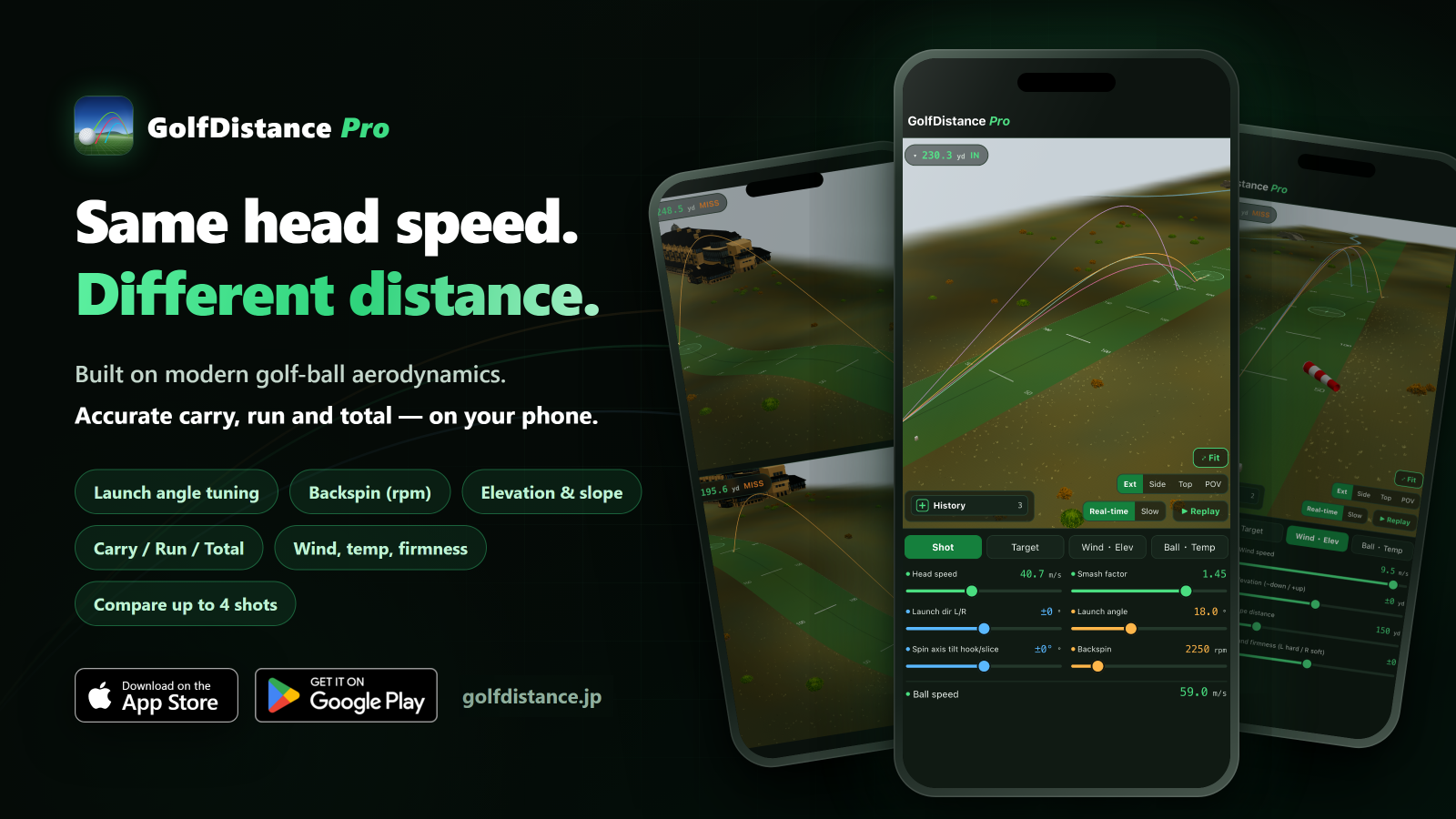 GolfDistance Pro | Even at the same head speed, some shots fly farther than others. An iPhone/iPad/Android app to test launch angle, spin rate, and elevation change in 3D